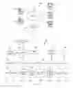 Fig. 02 - Optimizing a language/media translation map