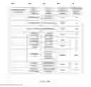 Fig. 04 - Optimizing a language/media translation map