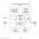 Fig. 07 - Optimizing a language/media translation map