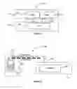 Fig. 02 - Methods for translating a device command