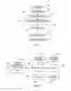 Fig. 02 - Preprocessing of text