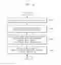 Fig. 07 - LANGUAGE LEARNING APPARATUS AND METHOD USING GROWING PERSONAL WORD DATABASE SYSTEM