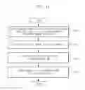 Fig. 10 - LANGUAGE LEARNING APPARATUS AND METHOD USING GROWING PERSONAL WORD DATABASE SYSTEM