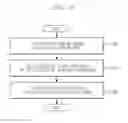 Fig. 14 - LANGUAGE LEARNING APPARATUS AND METHOD USING GROWING PERSONAL WORD DATABASE SYSTEM