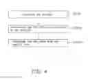 Fig. 05 - SPEECH TO TEXT CONVERTING DEVICE AND METHOD