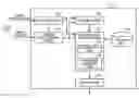 Fig. 01 - Speech interactive apparatus and computer program product using output prompts and user responses
