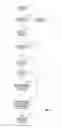Fig. 08 - METHOD AND SYSTEM OF REMUNERATION FOR PROVIDING SUCCESSFUL SALES LEADS