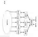 Fig. 21 - Computational systems and methods for health services planning and matching