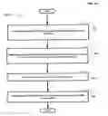 Fig. 22 - Computational systems and methods for health services planning and matching