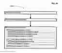 Fig. 31 - Computational systems and methods for health services planning and matching