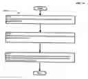 Fig. 32 - Computational systems and methods for health services planning and matching