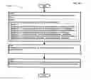 Fig. 35 - Computational systems and methods for health services planning and matching