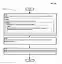 Fig. 37 - Computational systems and methods for health services planning and matching