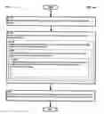 Fig. 41 - Computational systems and methods for health services planning and matching