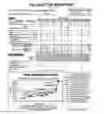 Fig. 01 - Method for measuring health care quality