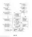 Fig. 03 - Method for measuring health care quality