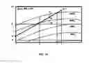 Fig. 05 - Method for measuring health care quality