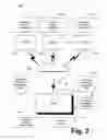 Fig. 04 - HEALTH MANAGEMENT PLATFORM AND METHODS