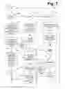 Fig. 08 - HEALTH MANAGEMENT PLATFORM AND METHODS