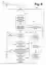 Fig. 10 - HEALTH MANAGEMENT PLATFORM AND METHODS