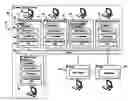Fig. 01 - Trusted Partner Medical Records System and Method