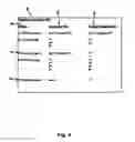 Fig. 05 - Trusted Partner Medical Records System and Method