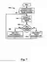Fig. 08 - Trusted Partner Medical Records System and Method