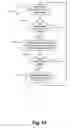 Fig. 11 - Trusted Partner Medical Records System and Method
