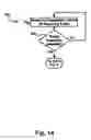 Fig. 15 - Trusted Partner Medical Records System and Method