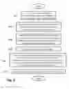 Fig. 10 - Application of spatial dimension to cruise search and cabin selection