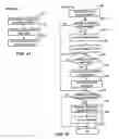 Fig. 08 - METHOD AND SYSTEM FOR AN ONLINE RESERVATION SYSTEM FOR SERVICES SELECTABLE FROM MULTIPLE CATEGORIES