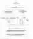 Fig. 04 - SYSTEM FOR CONCURRENT OPTIMIZATION OF BUSINESS ECONOMICS AND CUSTOMER VALUE