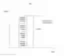 Fig. 06 - SYSTEM FOR CONCURRENT OPTIMIZATION OF BUSINESS ECONOMICS AND CUSTOMER VALUE