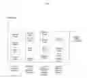 Fig. 07 - SYSTEM FOR CONCURRENT OPTIMIZATION OF BUSINESS ECONOMICS AND CUSTOMER VALUE