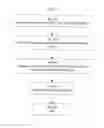Fig. 52 - SYSTEM FOR CONCURRENT OPTIMIZATION OF BUSINESS ECONOMICS AND CUSTOMER VALUE