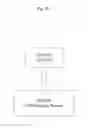 Fig. 65 - SYSTEM FOR CONCURRENT OPTIMIZATION OF BUSINESS ECONOMICS AND CUSTOMER VALUE
