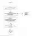 Fig. 79 - SYSTEM FOR CONCURRENT OPTIMIZATION OF BUSINESS ECONOMICS AND CUSTOMER VALUE