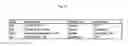 Fig. 83 - SYSTEM FOR CONCURRENT OPTIMIZATION OF BUSINESS ECONOMICS AND CUSTOMER VALUE