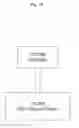 Fig. 85 - SYSTEM FOR CONCURRENT OPTIMIZATION OF BUSINESS ECONOMICS AND CUSTOMER VALUE