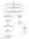 Fig. 90 - SYSTEM FOR CONCURRENT OPTIMIZATION OF BUSINESS ECONOMICS AND CUSTOMER VALUE
