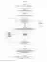 Fig. 95 - SYSTEM FOR CONCURRENT OPTIMIZATION OF BUSINESS ECONOMICS AND CUSTOMER VALUE