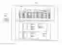 Fig. 96 - SYSTEM FOR CONCURRENT OPTIMIZATION OF BUSINESS ECONOMICS AND CUSTOMER VALUE