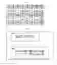 Fig. 97 - SYSTEM FOR CONCURRENT OPTIMIZATION OF BUSINESS ECONOMICS AND CUSTOMER VALUE