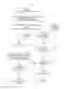 Fig. 99 - SYSTEM FOR CONCURRENT OPTIMIZATION OF BUSINESS ECONOMICS AND CUSTOMER VALUE