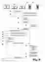 Fig. 05 - Dynamic web services work flow system and method