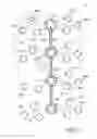 Fig. 02 - TOOL FOR CONTROLLING COMPLEX SYSTEMS