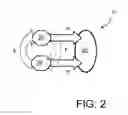 Fig. 03 - TOOL FOR CONTROLLING COMPLEX SYSTEMS