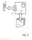 Fig. 04 - TOOL FOR CONTROLLING COMPLEX SYSTEMS
