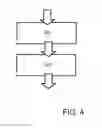 Fig. 05 - TOOL FOR CONTROLLING COMPLEX SYSTEMS
