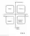 Fig. 07 - TOOL FOR CONTROLLING COMPLEX SYSTEMS